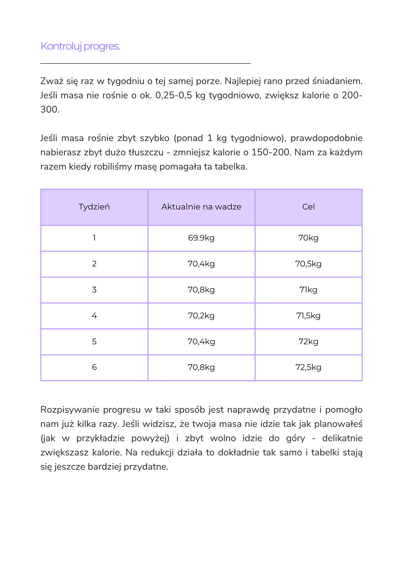 E-Book - Masa i Redukcja - jak zrobić to dobrze?